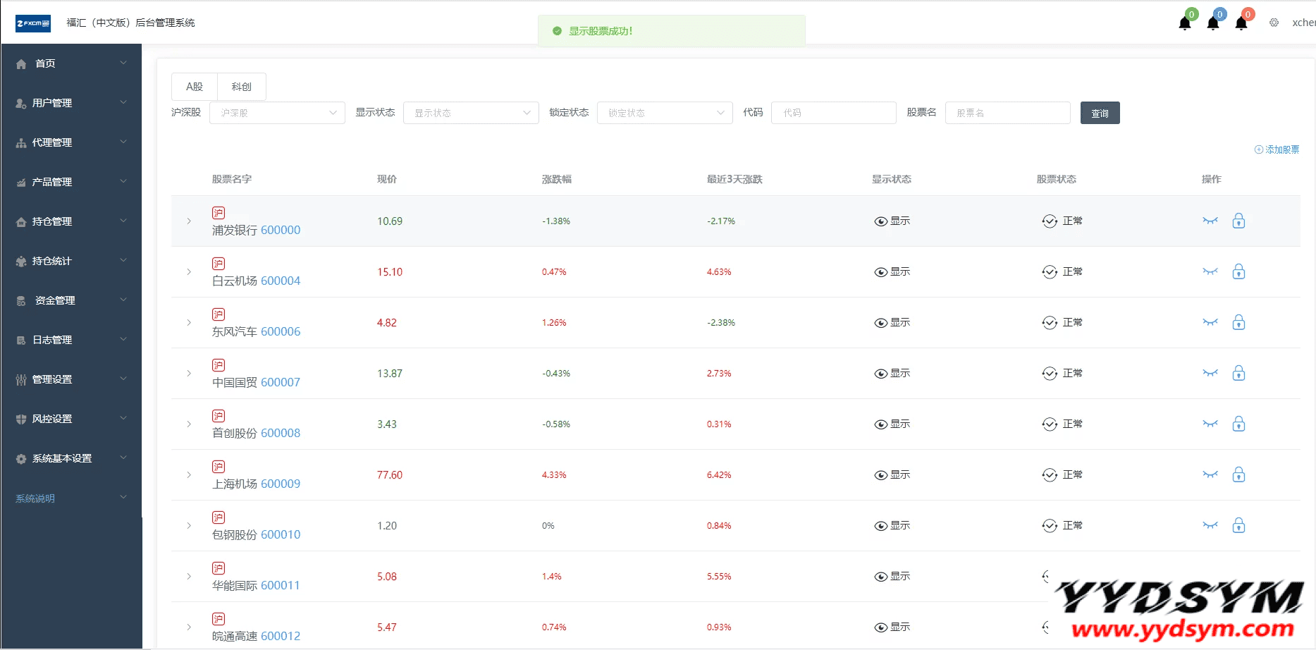 富汇交易所V3.0版源码 区块链证券股票 期货交易所 虚拟交易 代理系统源码